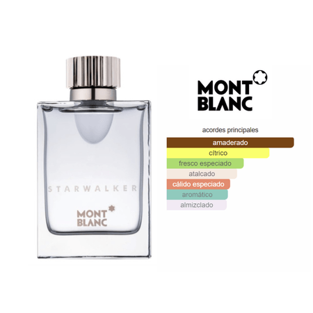 Starwalker EDT (75 ml) - Mont Blanc