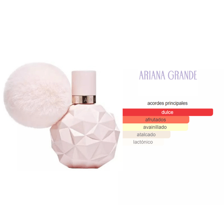 Sweet Like Candy EDP (100ml) - Ariana Grande