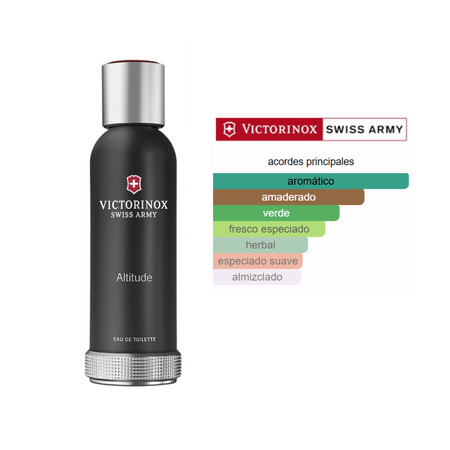 Swiss Army Altitude (100ml) - Victorinox