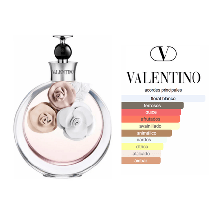 Valentina EDP (80ml) - Valentino