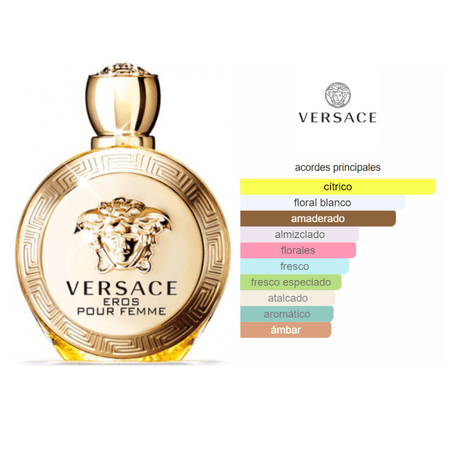 Eros Femme EDP (100 Ml) - Versace