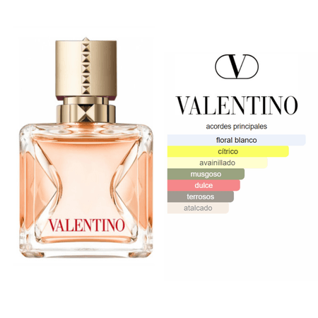 Voce Viva Intensa EDP (100ml) - Valentino