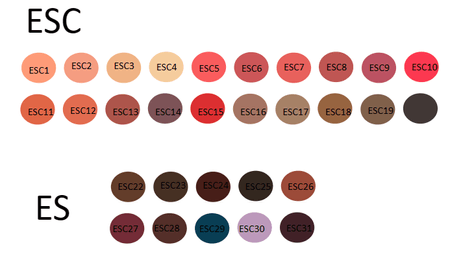 Sombras Individuales
