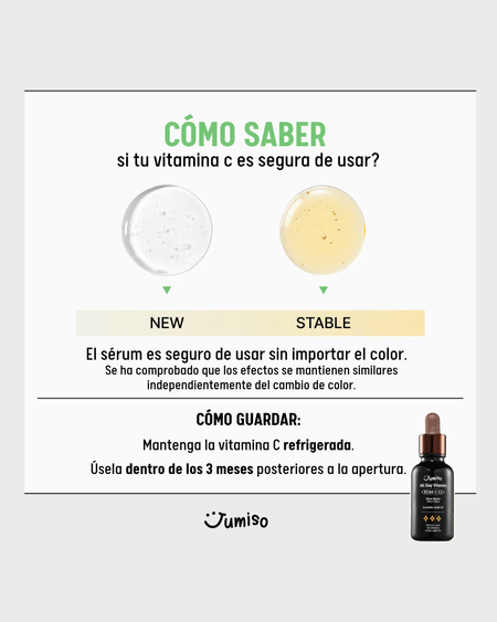 Jumiso - All day Vitamin VC-IP 1.0 Firming Serum