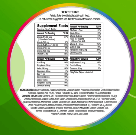 Multivitamínico Centrum Adulto  200 tabletas Glaxo