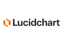 Lucidchart Education Program