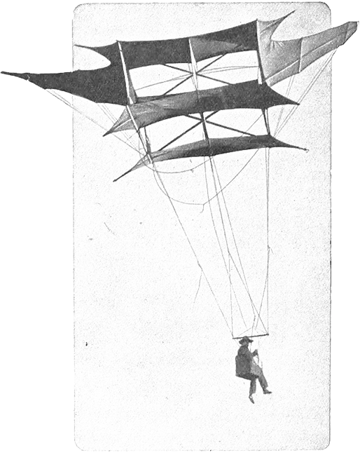 Photograph of Cody's kite used as a captive balloon, showcasing an airship from the past