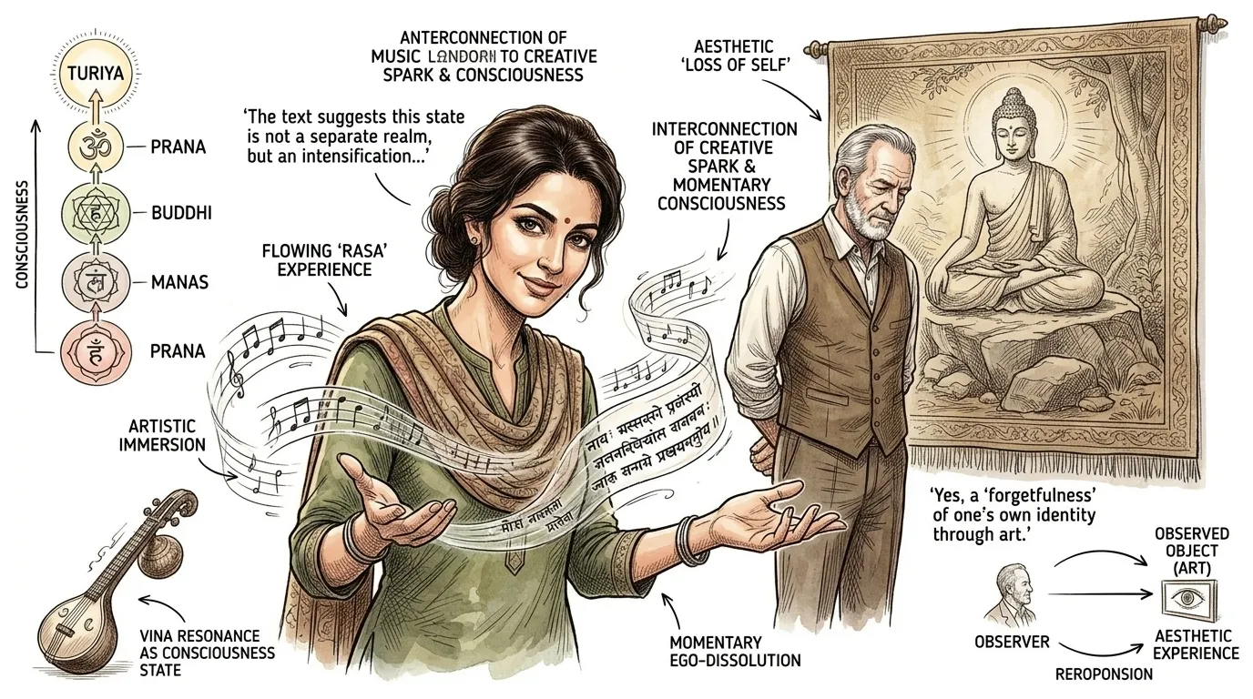Abhinavagupta — page 6