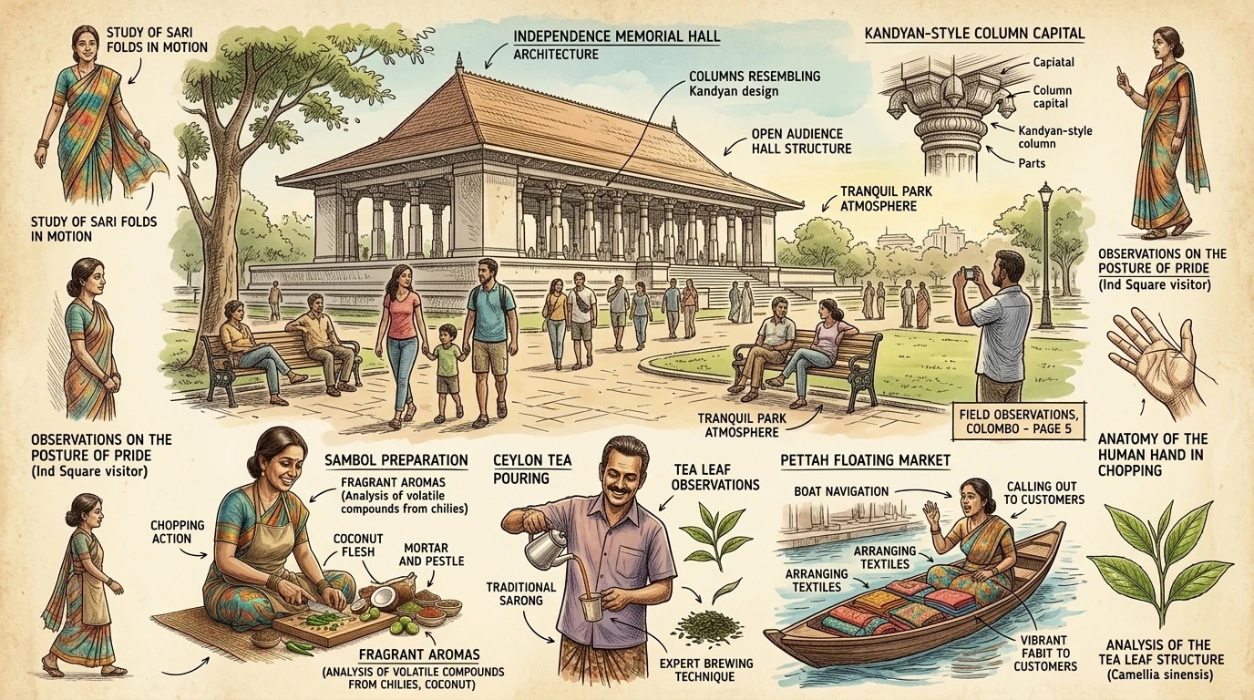 Colombo, Sri Lanka — page 5