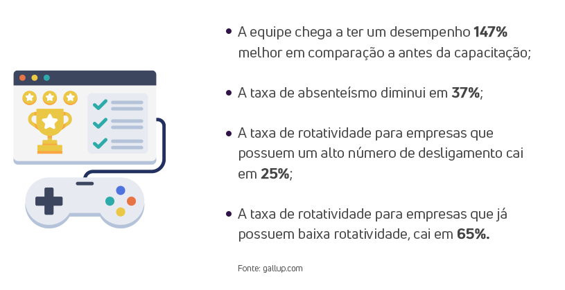 gamificação para empresas