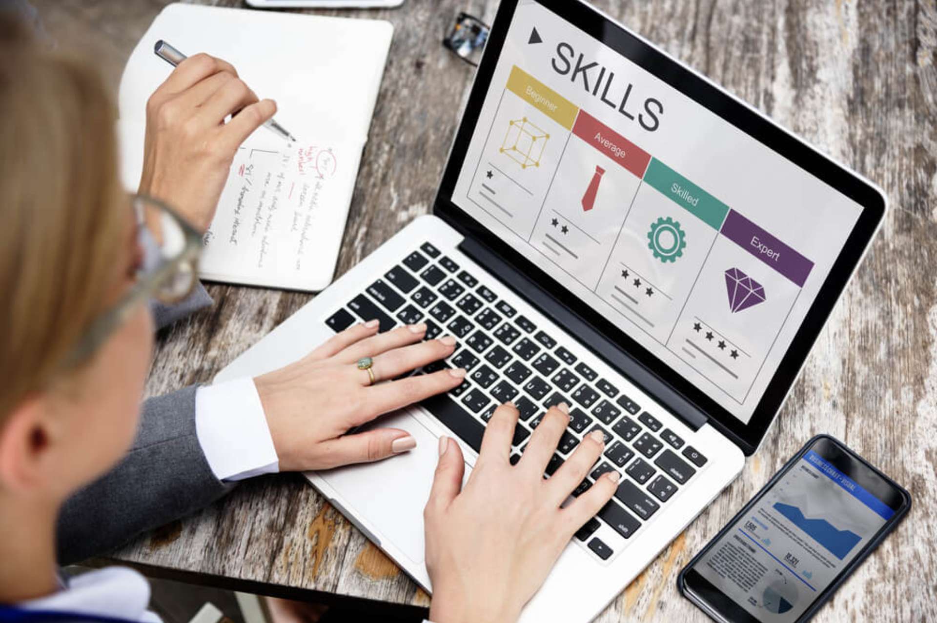 4 Práticas para Analisar Competências e Habilidades de Profissionais 4 Práticas para Analisar Competências e Habilidades de Profissionais