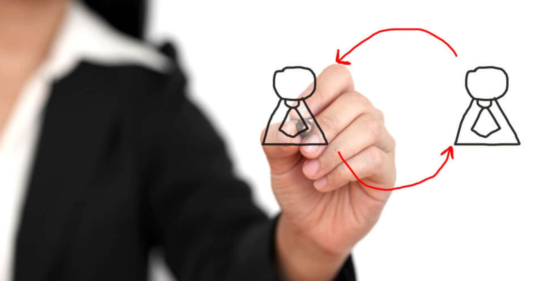 Job Rotation: Tornando seu colaborador um Profissional Completo! Job Rotation: Tornando seu colaborador um Profissional Completo!
