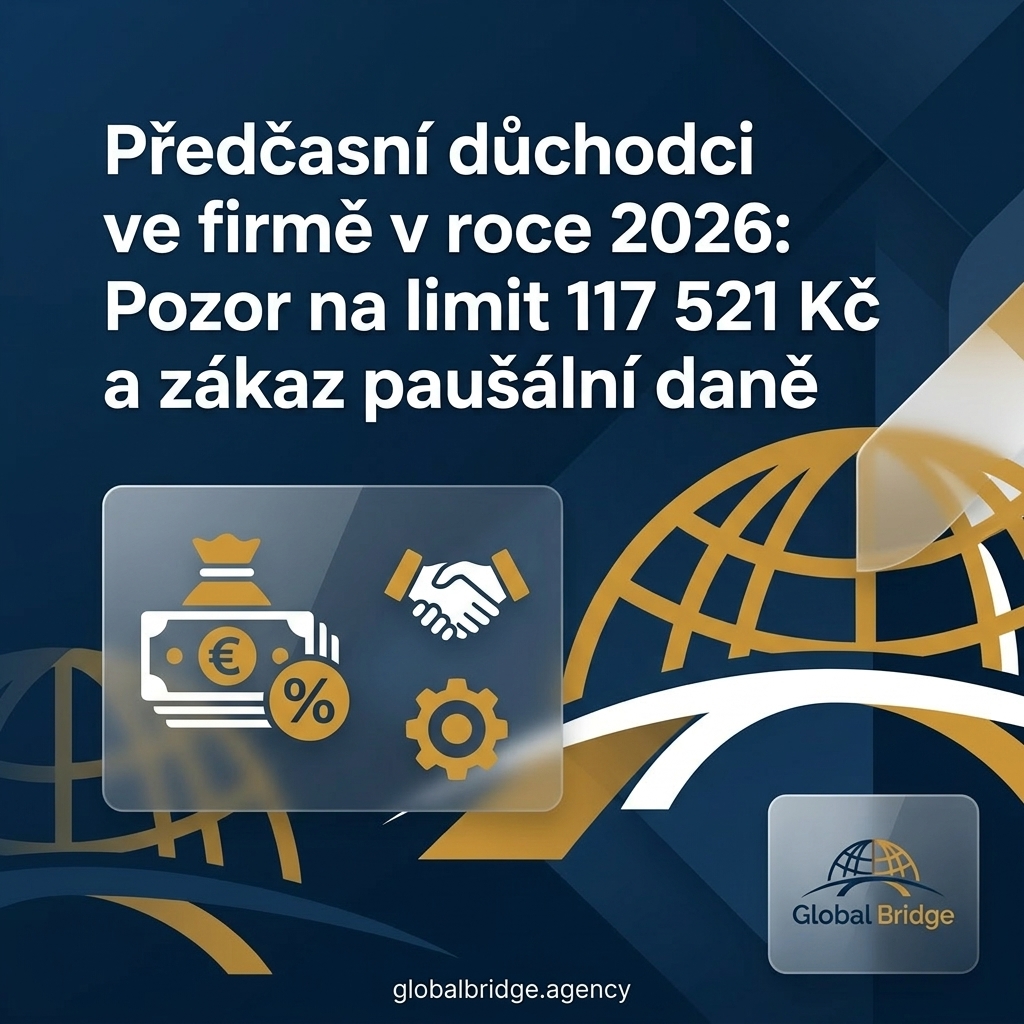 Předčasní důchodci ve firmě v roce 2026: Pozor na limit 117 521 Kč a zákaz paušální daně