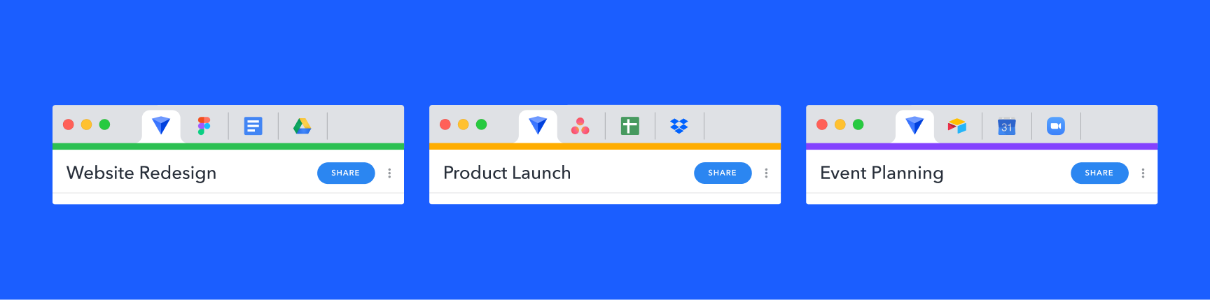 Three browser windows organizing tabs by project in Workona