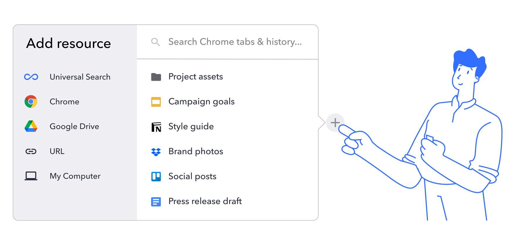 Character pushing the + button to add a resource in Workona