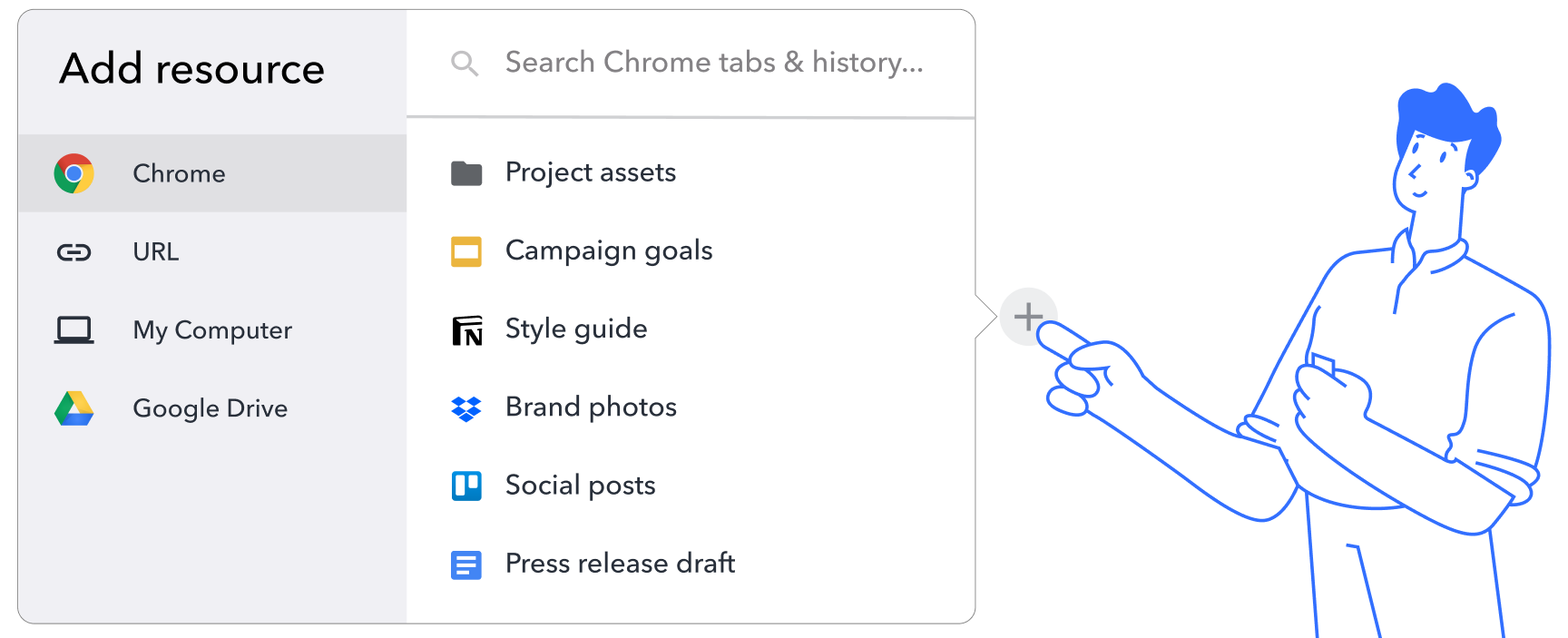 Character pushing the + button to add a resource in Workona