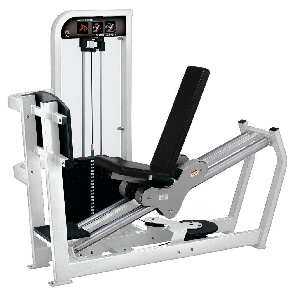 Strength Training