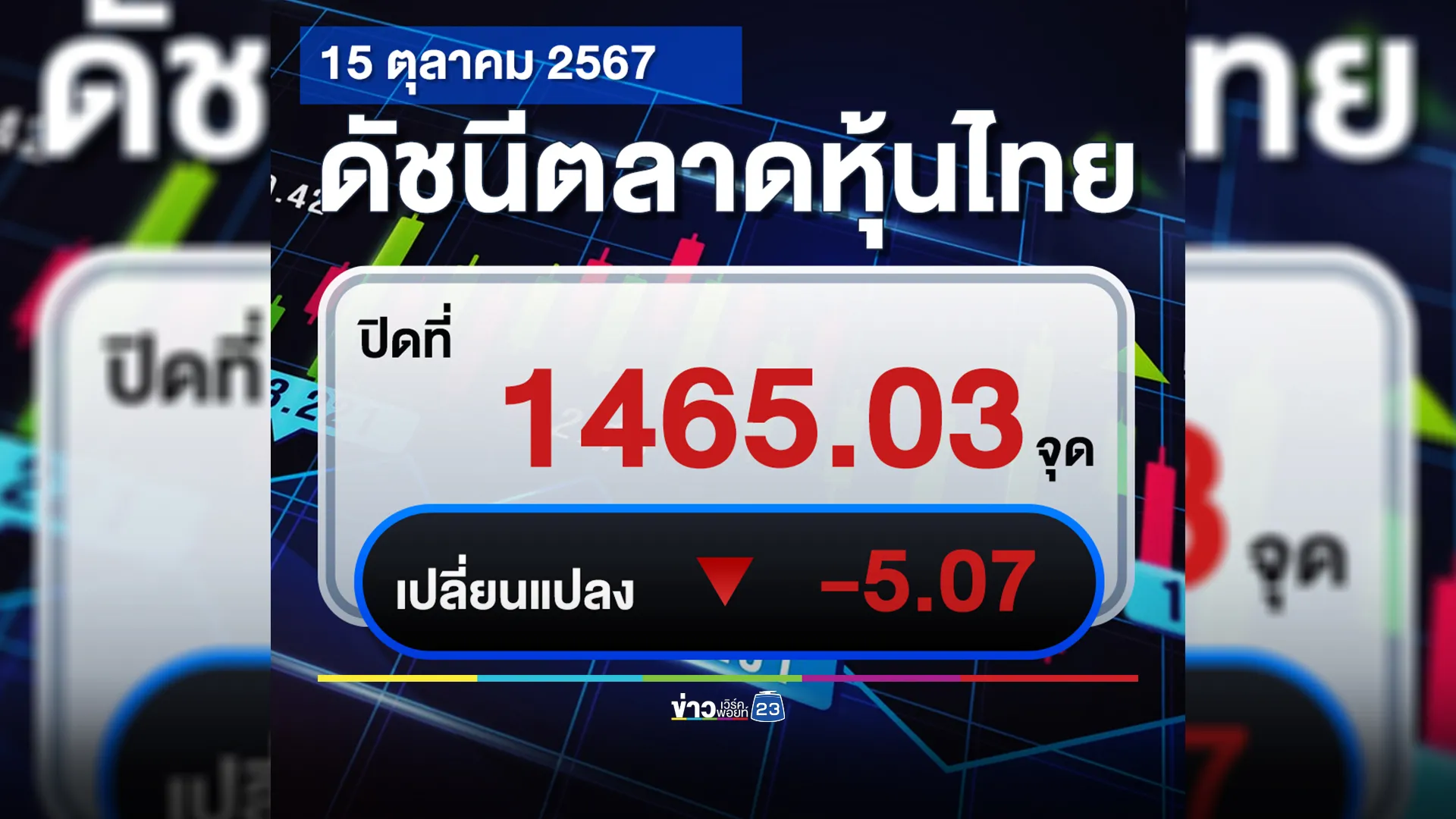 เช็กที่นี่!"ตลาดหุ้นไทย"วันนี้ ปิดตลาดหุ้นร่วง ! 