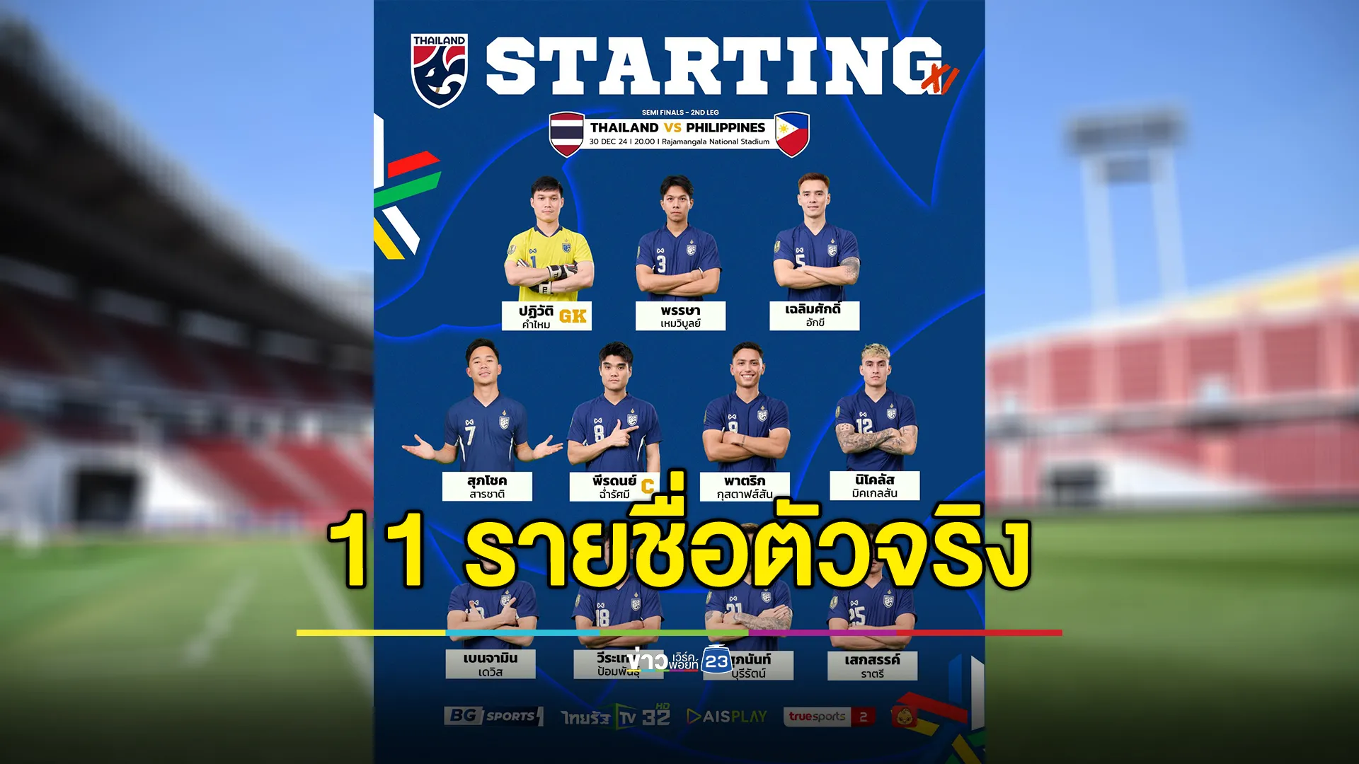 เปิดรายชื่อ 11 ตัวจริง ทีมชาติไทยดวลฟิลิปปินส์ "อาเซียน คัพ" รอบรองฯ นัดที่ 2 