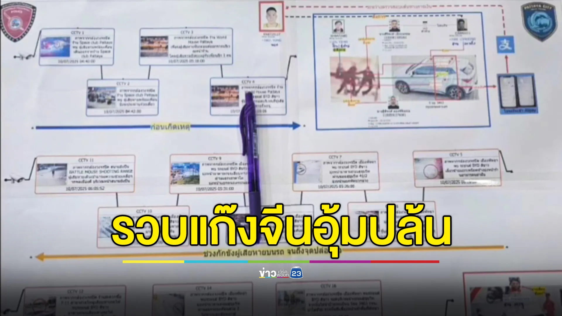 รวบแก๊งชาวจีน อุ้ม-ปล้นเพื่อนชาติเดียวกัน กลางเมืองพัทยา 