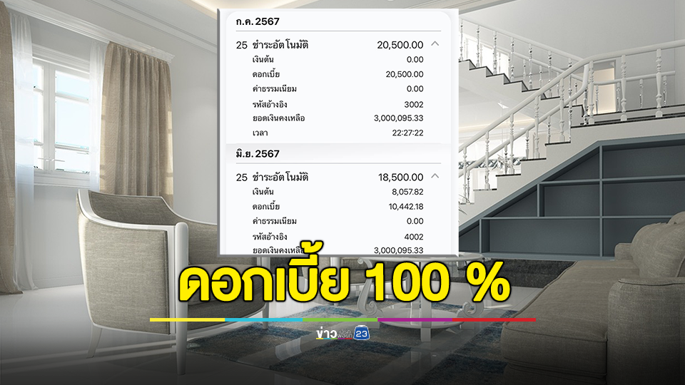 รีวิวจ่ายค่าบ้านไม่ตัดเงินต้นสักบาท ดอกเบี้ย 100% ถามใครเป็นบ้าง