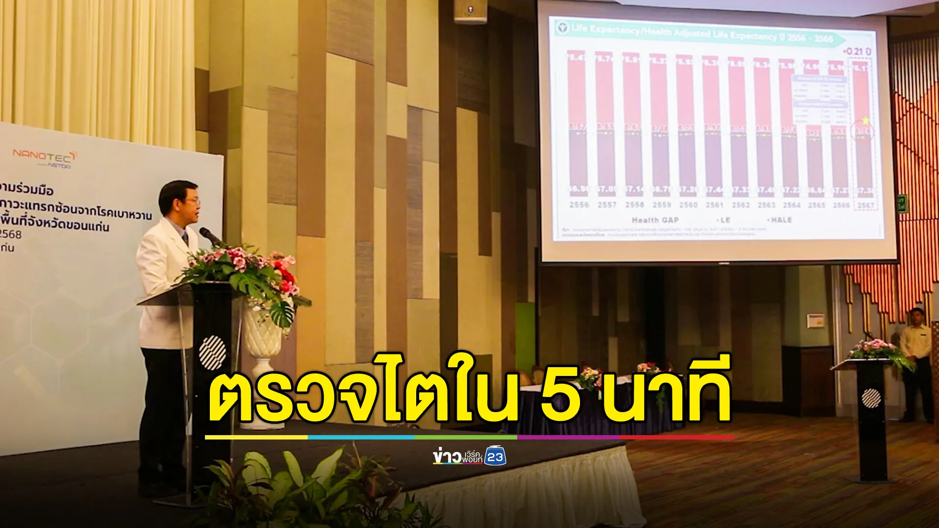 “ขอนแก่นโมเดล” เปิดตัวนวัตกรรมใหม่ ตรวจไตใน 5 นาที