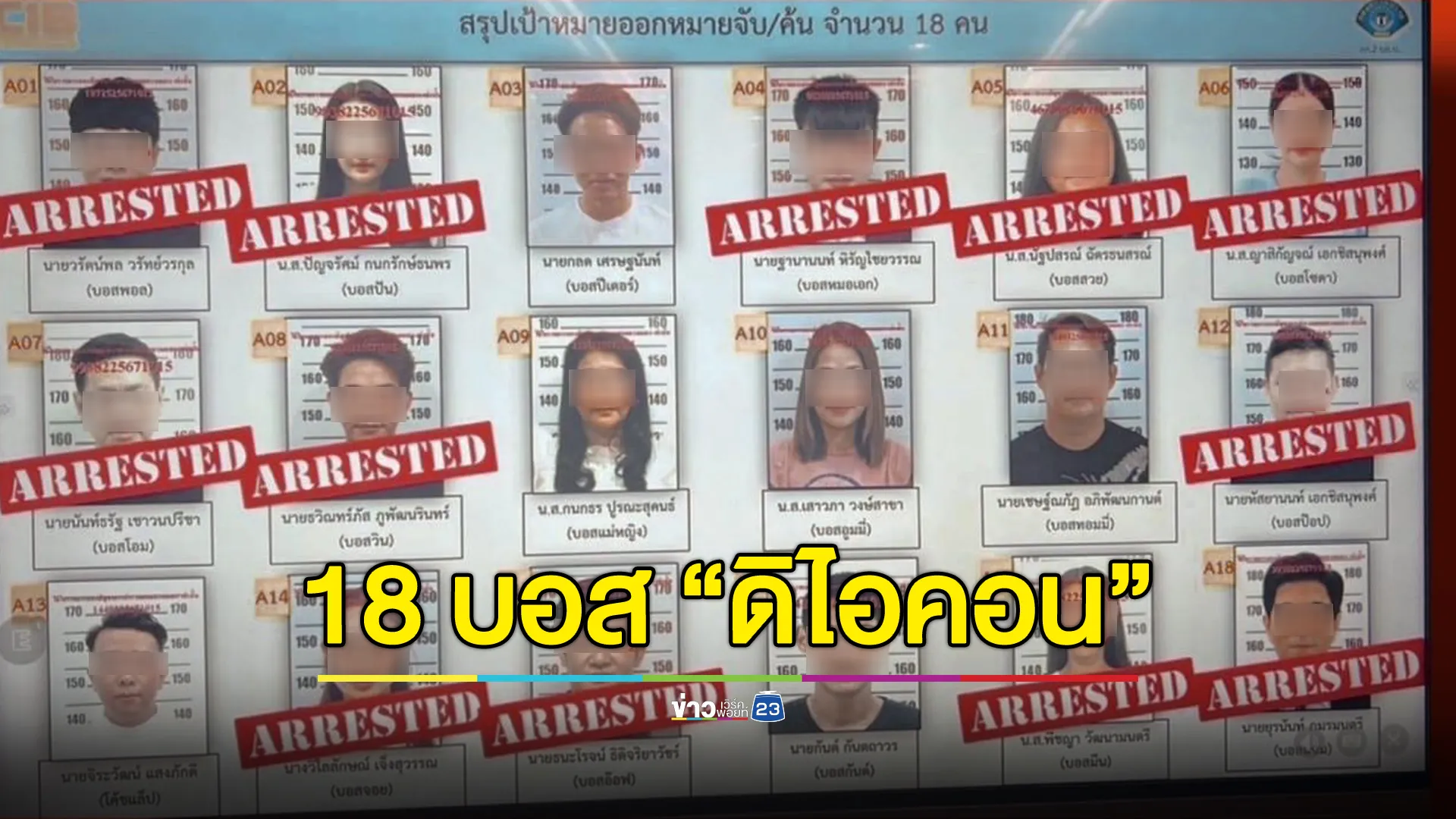 จับแล้ว 17 บอส เครือข่าย"ดิไอคอน" บอสมิน พิชญา ไม่รอดโดนด้วย 