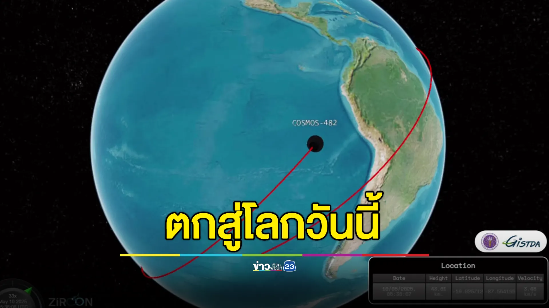 "GISTDA"อัปเดตยานอวกาศ COSMOS 482 ตกสู่โลกวันนี้