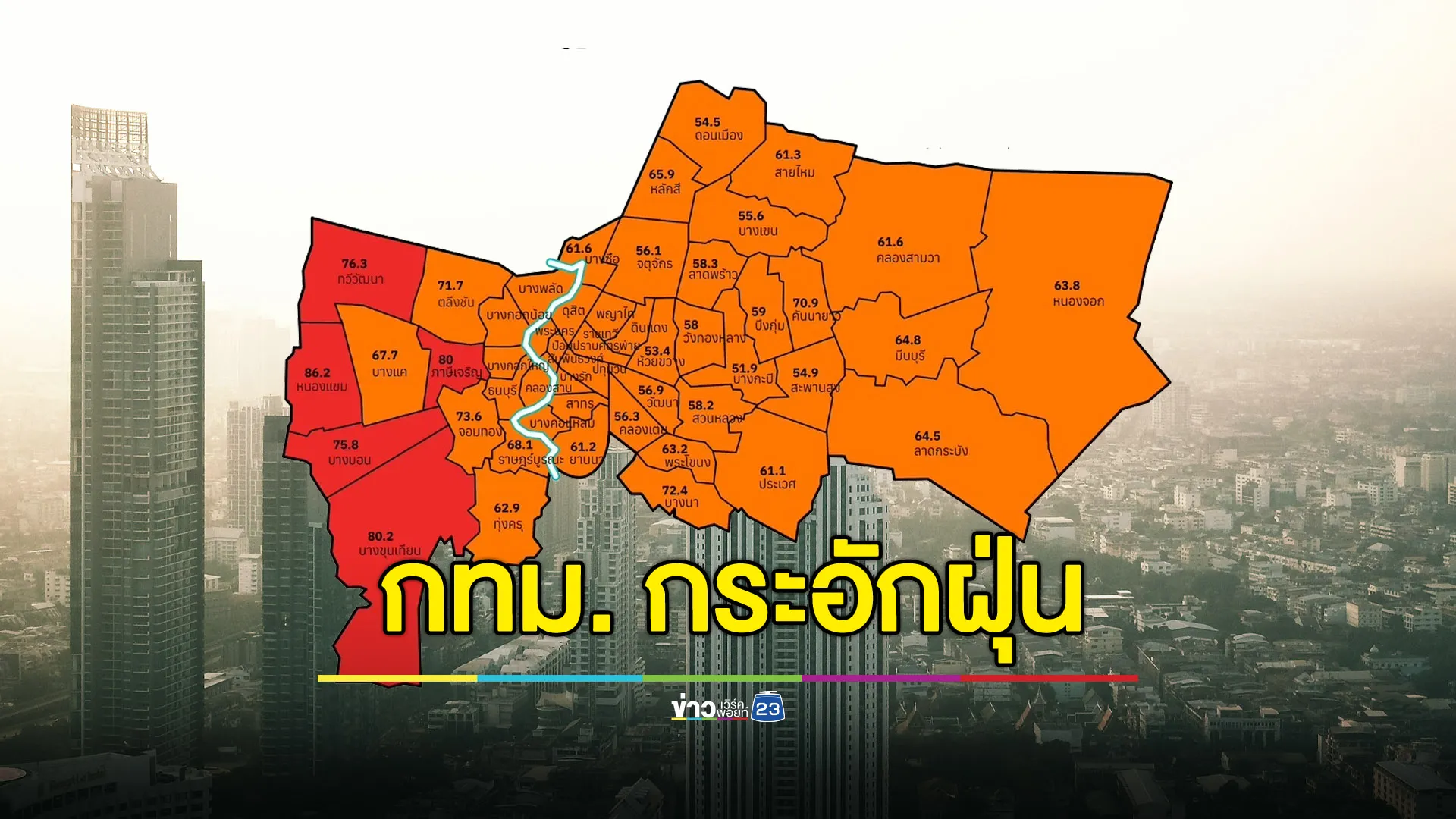 กทม.กระอักฝุ่น 6 เขตขึ้นระดับอันตราย