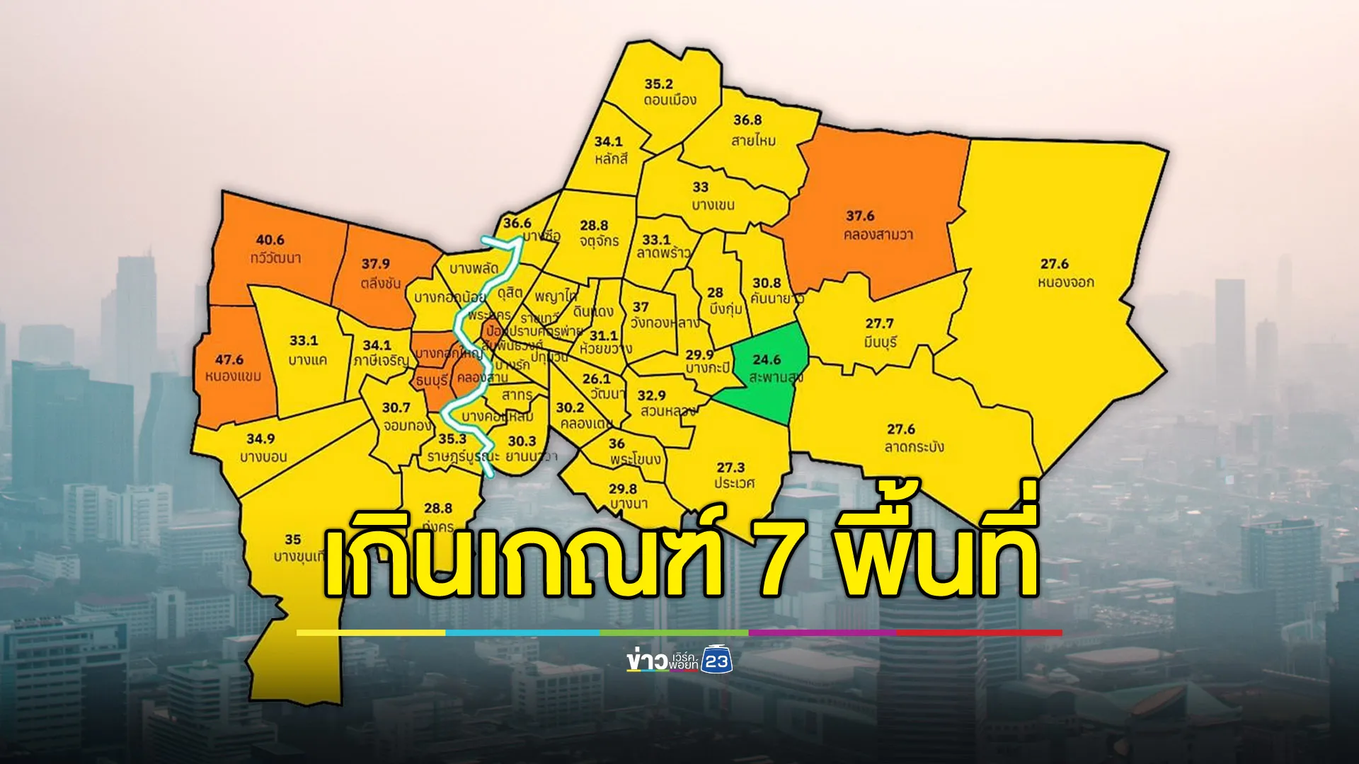 ค่าฝุ่น กทม.เกินเกณฑ์ 7 พื้นที่ “หนองแขม” หนักสุด