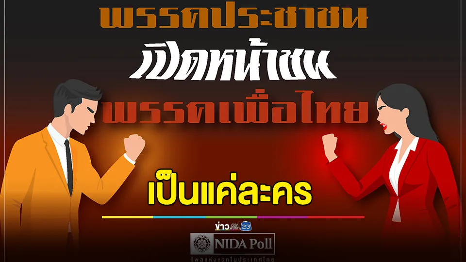 โพล สวน "ทักษิณ" เป็นไปไม่ได้เลย เลือกตั้งครั้งหน้า "เพื่อไทย" กวาด สส.เกิน 200 ที่นั่ง