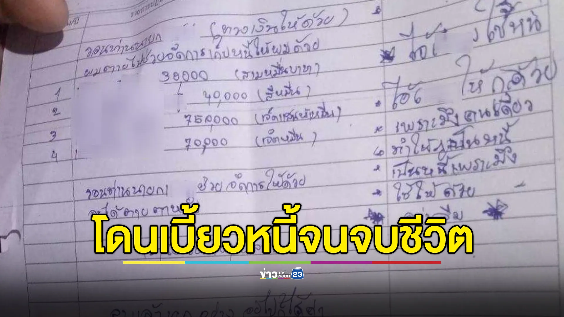 นายกฯ ทต.ลำลูกกา เรียก 3 จนท.ลูกหนี้ลุงผูกคอ สอบเคลียร์ปมกู้เงินแล้วไม่ใช้