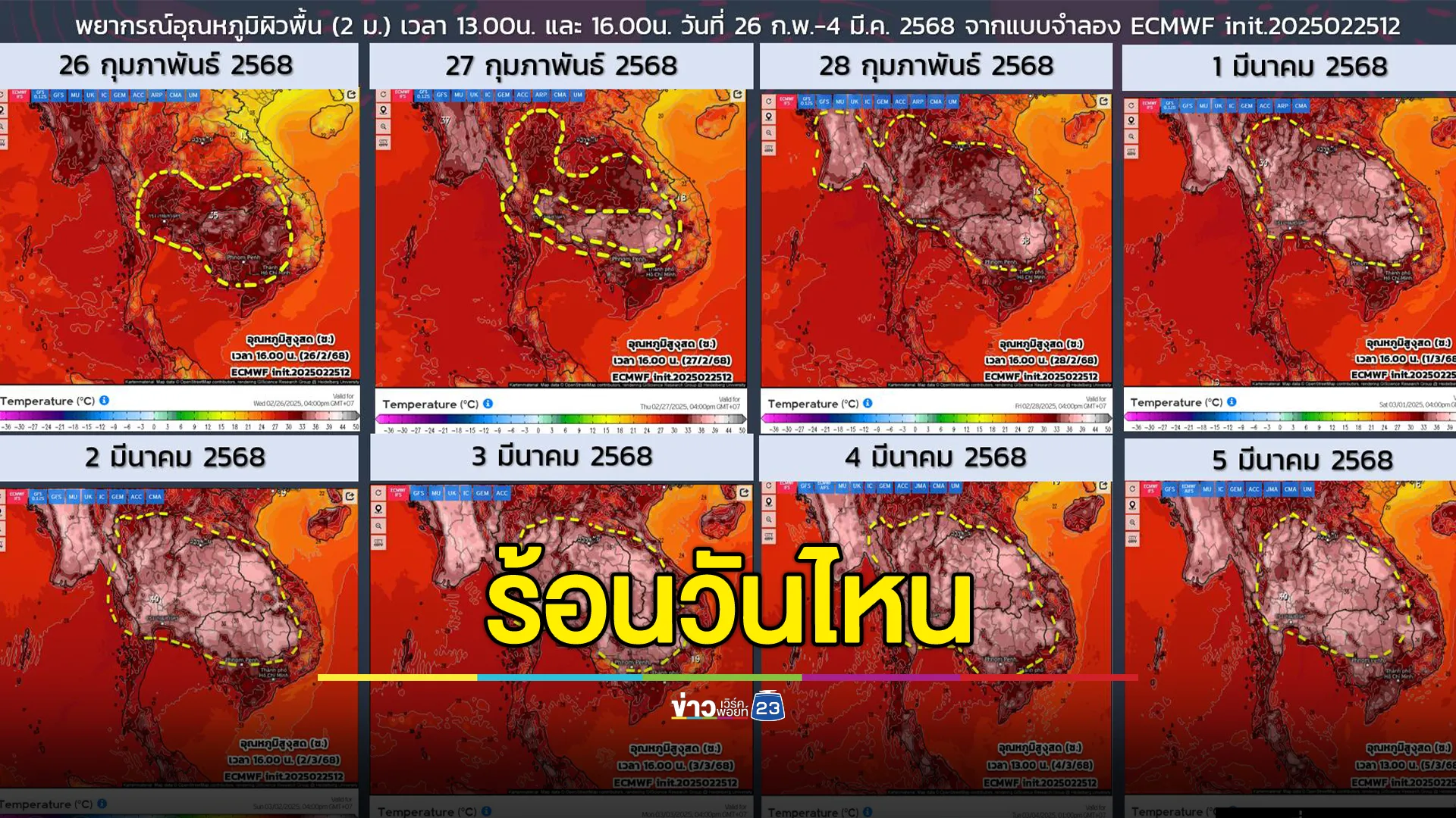 ร้อนวันไหน! อุตุฯ เผยวันอากาศร้อน เริ่มจาก กทม. วันนี้