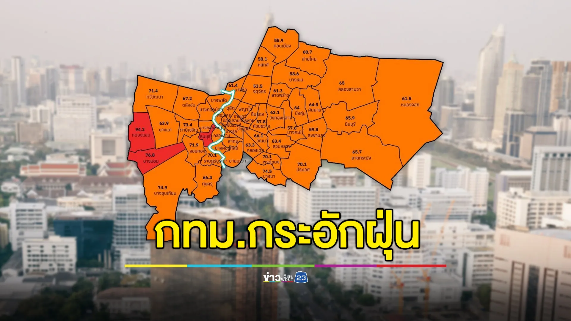 ประเทศไทยกระอักฝุ่น กทม. 3 เขตขึ้นระดับสีแดง อันตราย