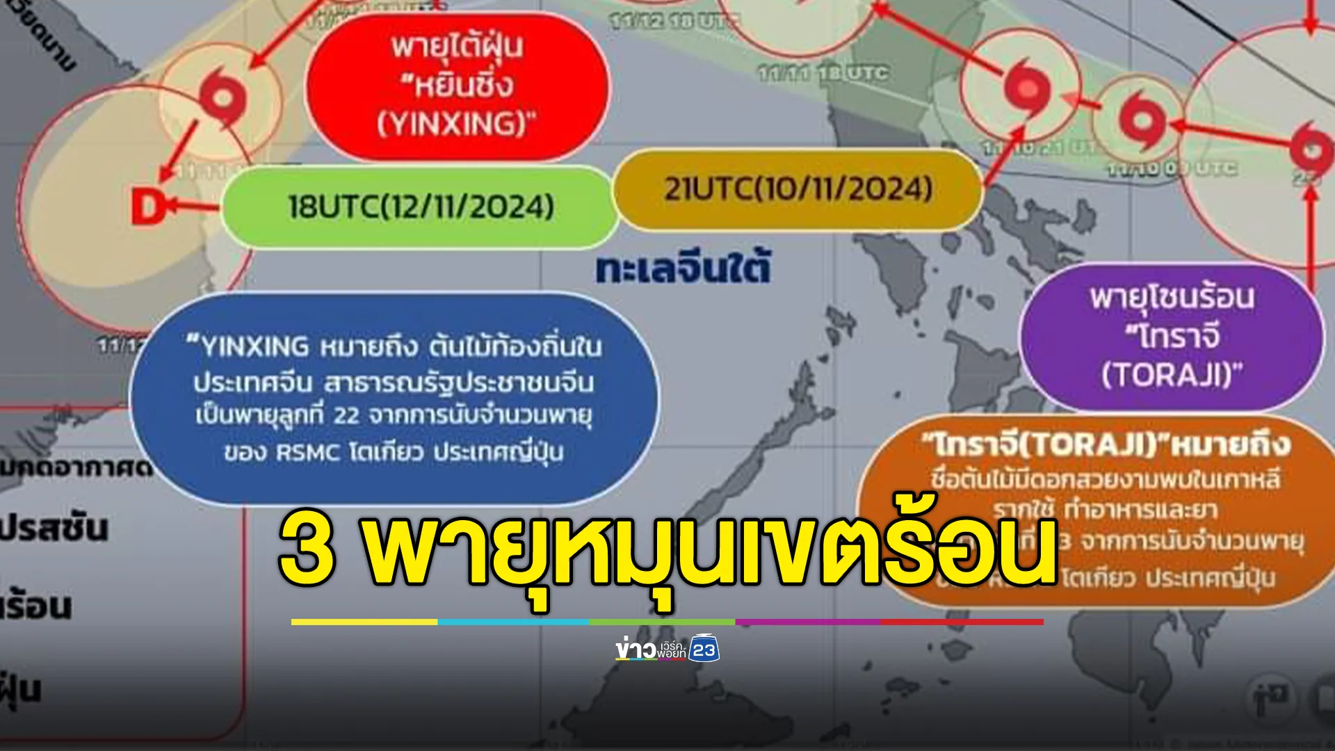 เกาะติดสถานการณ์ 3 "พายุหมุนเขตร้อน"มหาสมุทรแปซิฟิกตะวันตก - ทะเลจีนใต้