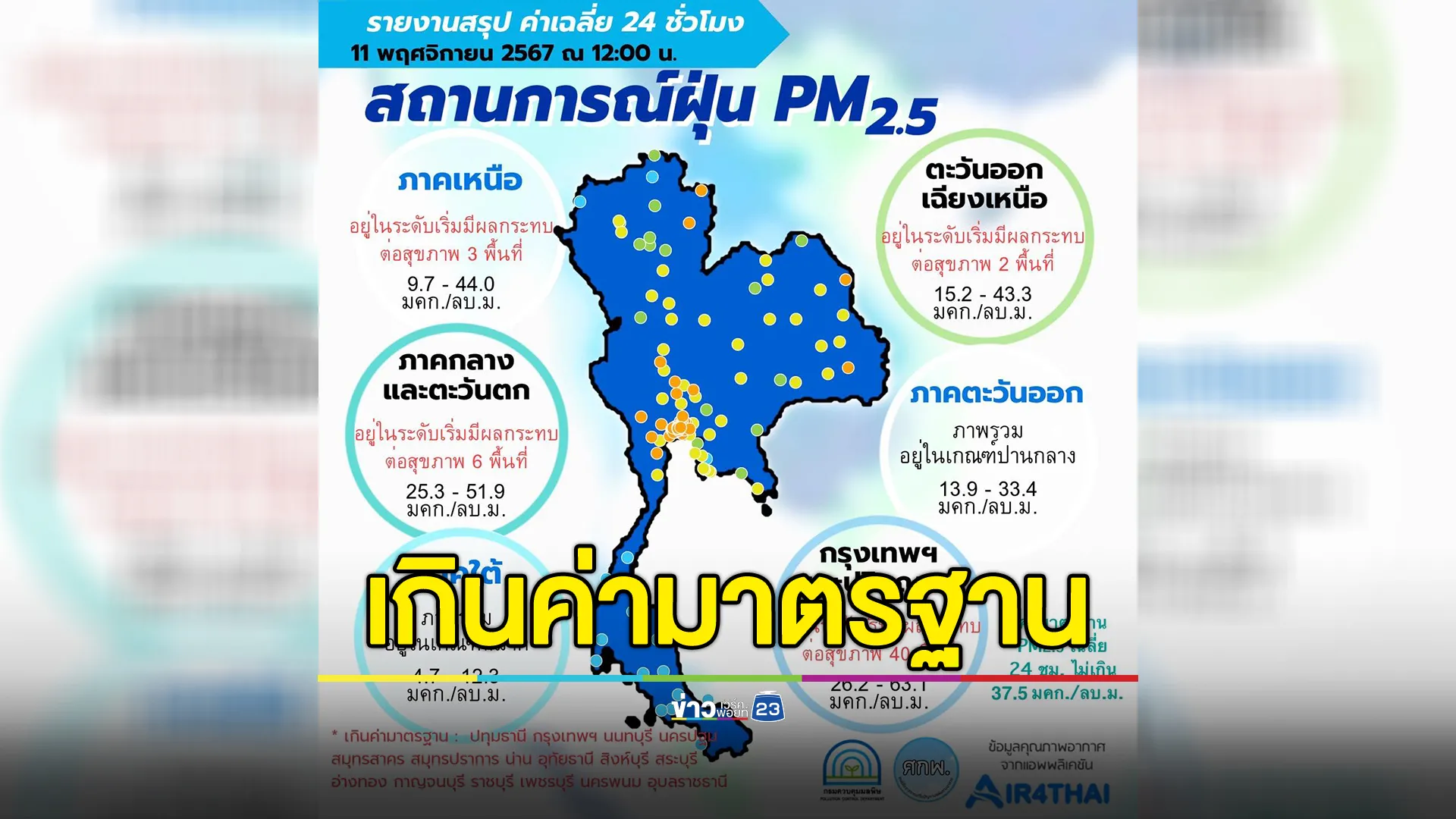 เช็กรายชื่อ 16 จังหวัด เผชิญ"ฝุ่นPM2.5"เกินค่ามาตรฐาน