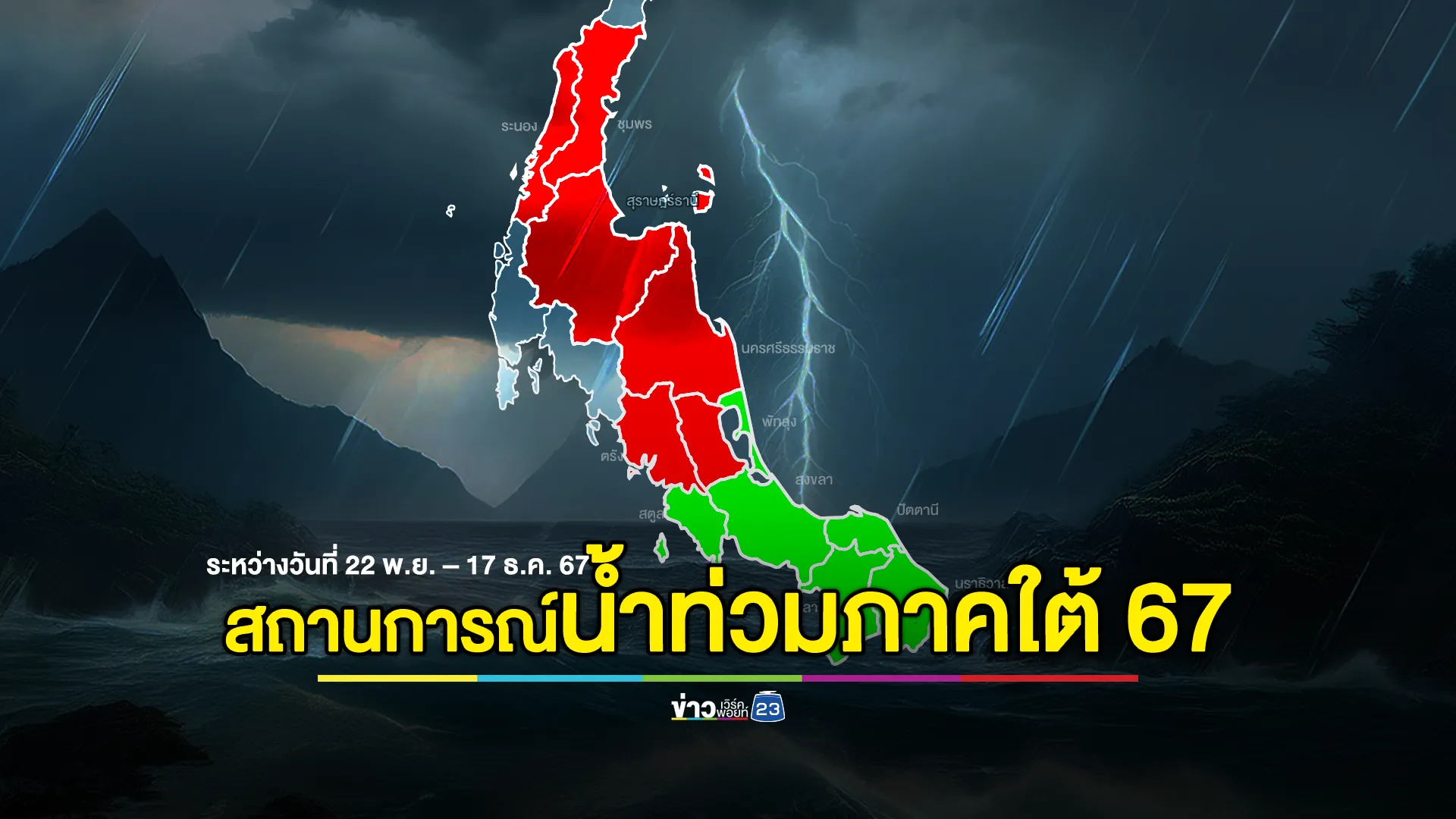 อัปเดต! "น้ำท่วมใต้67" 6 จว.ยังอ่วม เผยยอดเสียชีวิต 37 ศพ