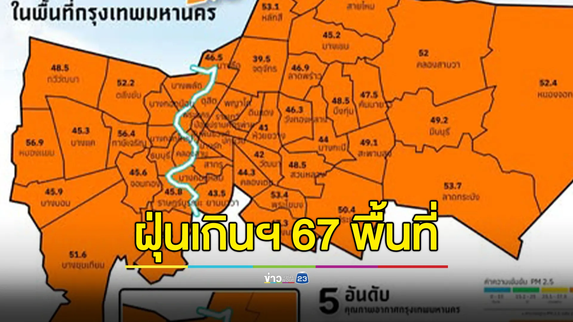 กทม.จมฝุ่น 67 พื้นที่ พบอยู่ในระดับสีส้ม มีผลกระทบต่อสุขภาพ