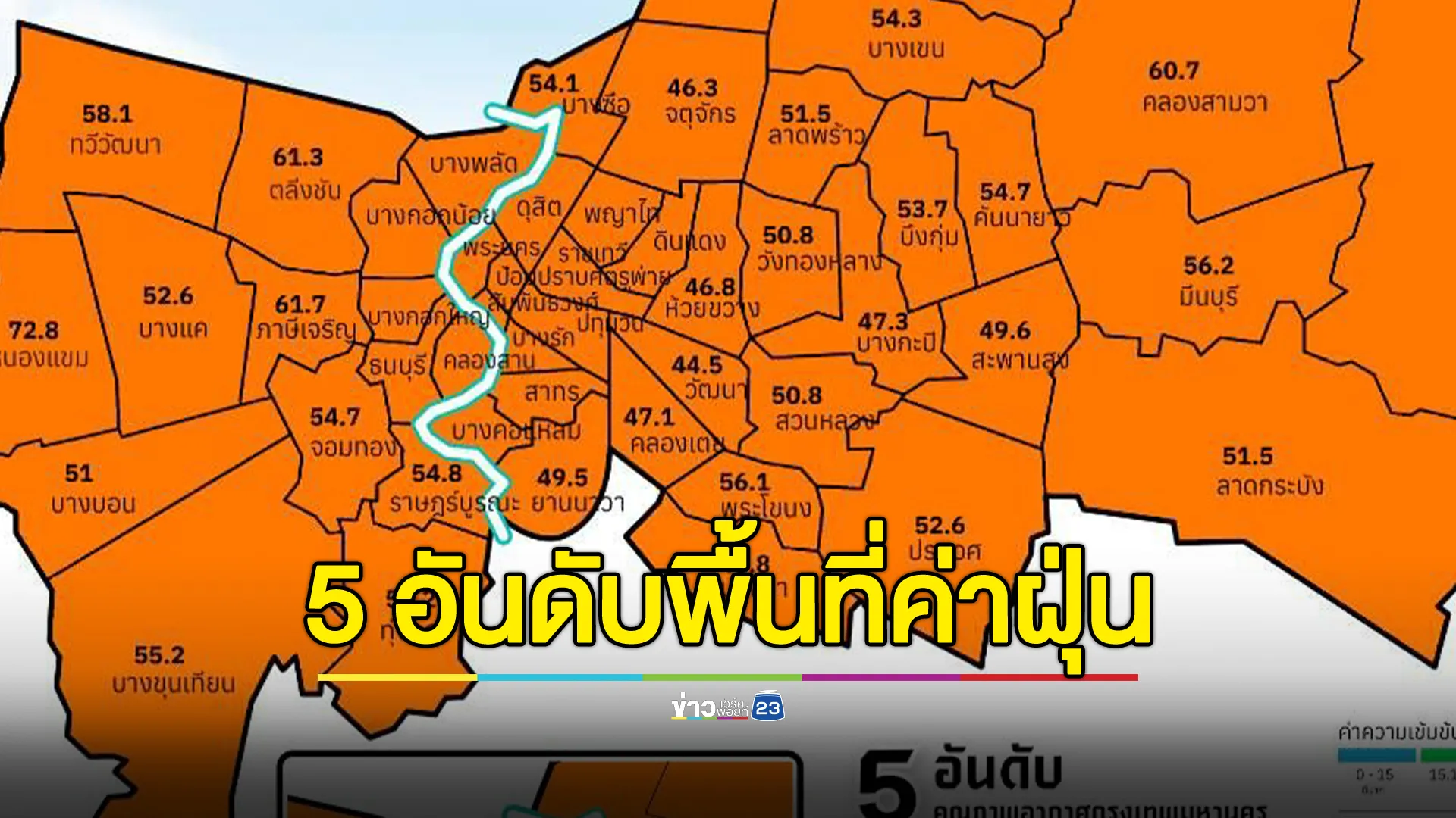 อัปเดต “ฝุ่นPM2.5” กทม. ช่วงเย็น ยังหนักทุกเขต พร้อมเปิด 5 อันดับพื้นที่ค่าฝุ่นสูงสุด 