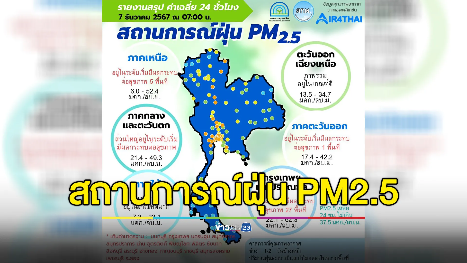 18 จว.เผชิญฝุ่น"PM2.5"วันนี้ 7 ธ.ค. 67 พร้อมคาดการณ์ล่วงหน้า 7 วัน 