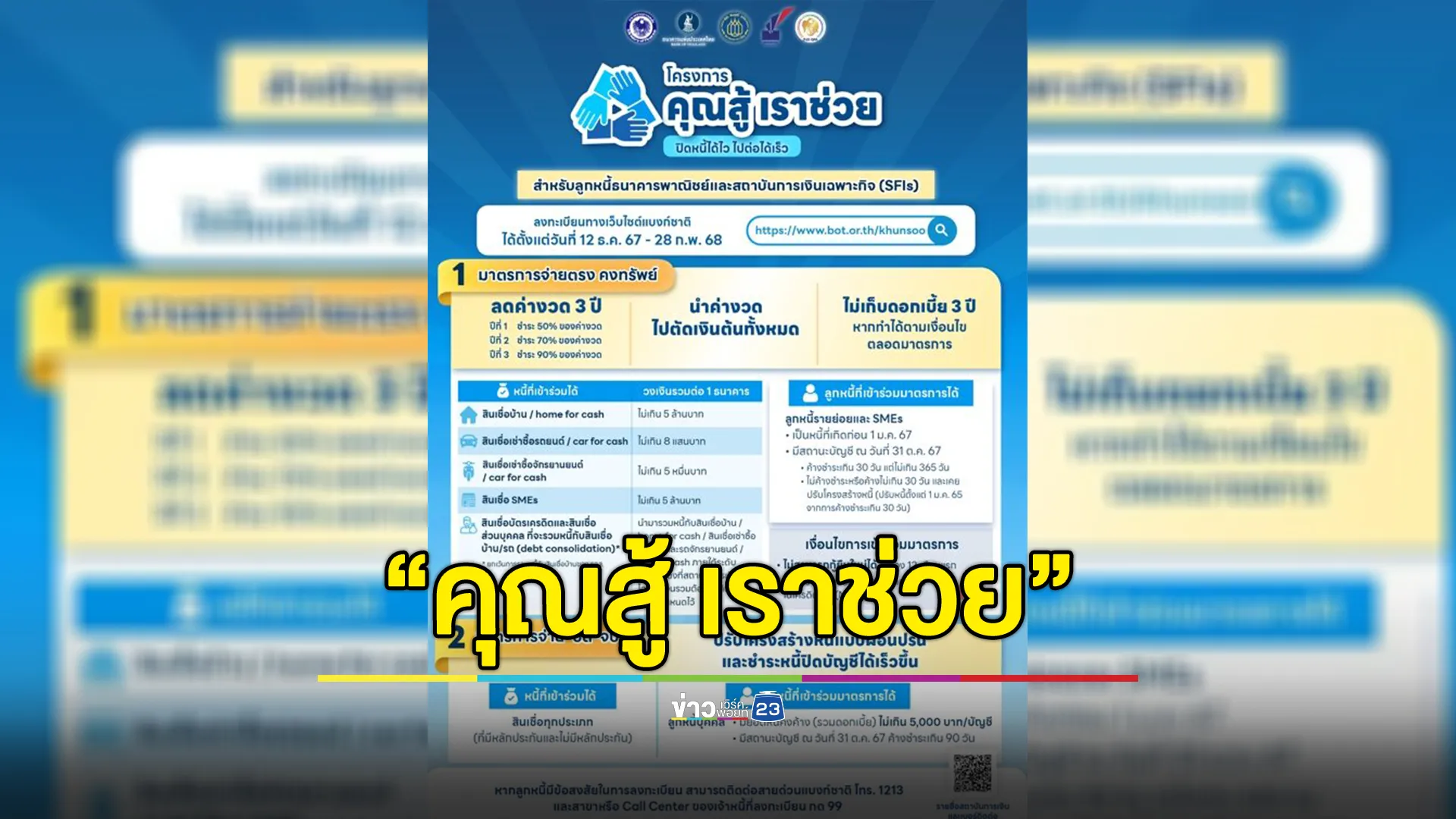 ลงทะเบียนที่นี่! โครงการ“คุณสู้ เราช่วย” 2 มาตรการ เช็กคุณสมบัติได้สิทธิ์หรือไม่