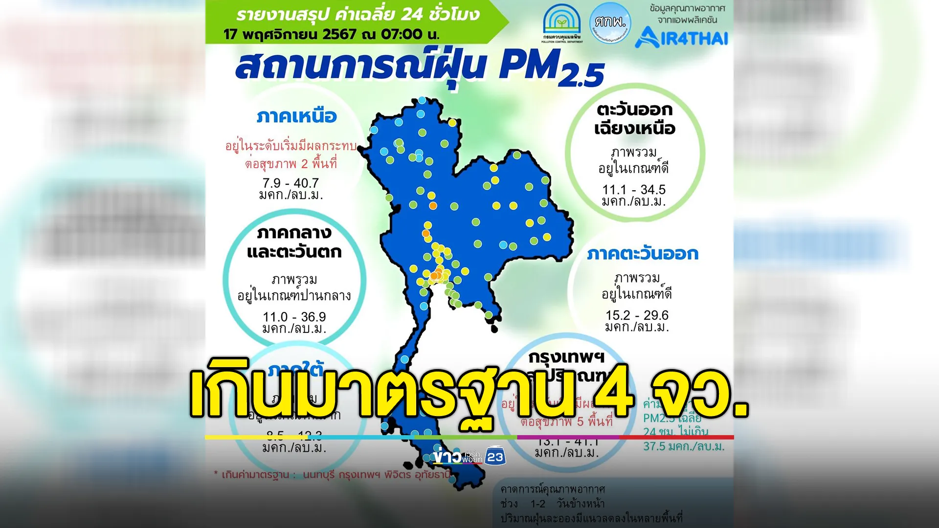 อัปเดต"ค่าฝุ่น"PM2.5 วันนี้ 17 พ.ย. 67 พบ 4 จว. เกินค่ามาตรฐาน