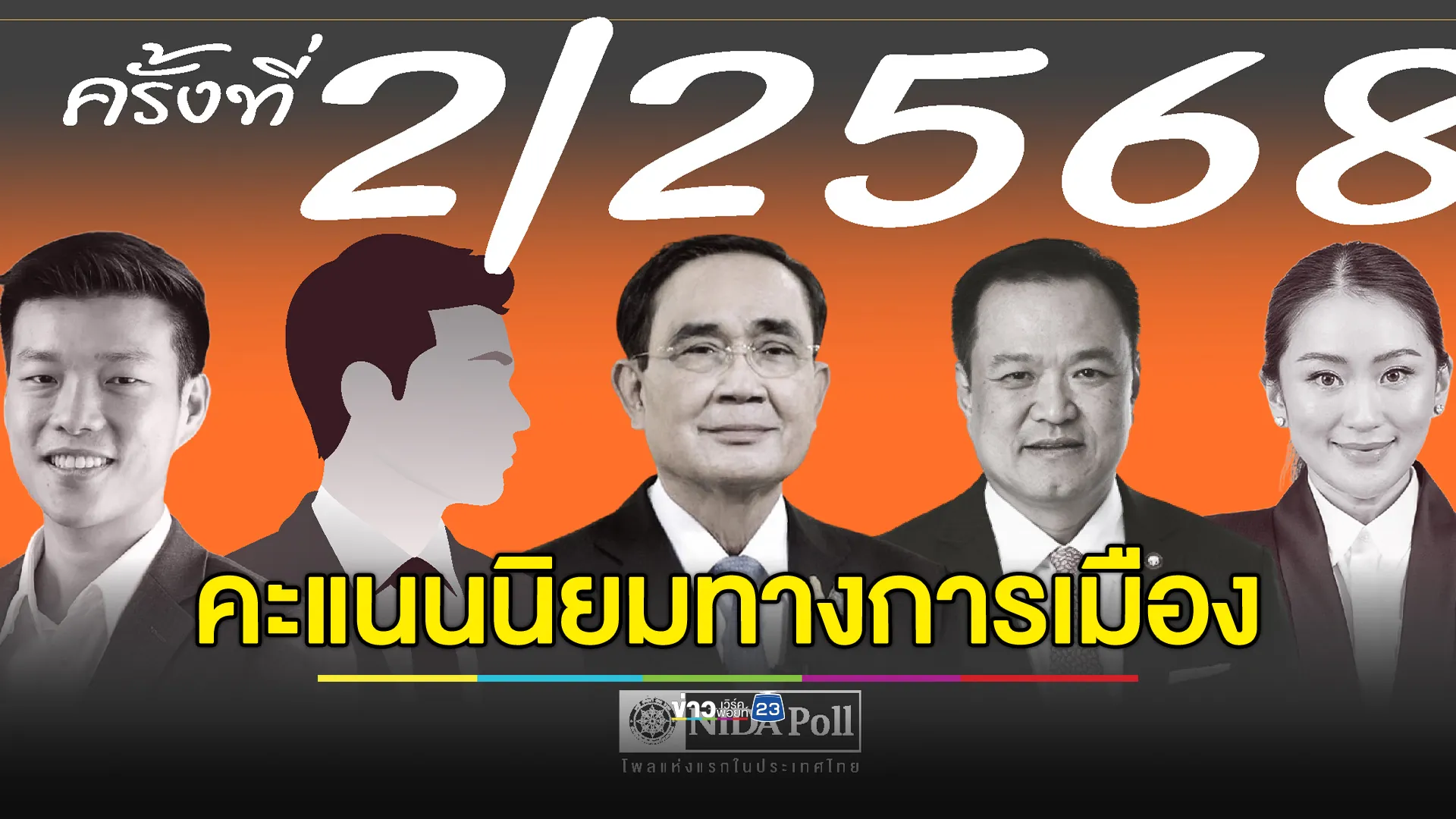 นิด้าโพล เผยผลสำรวจ ปชช.หนุน "เท้ง ณัฐพงษ์"นั่ง นายกฯ มากที่สุด 
