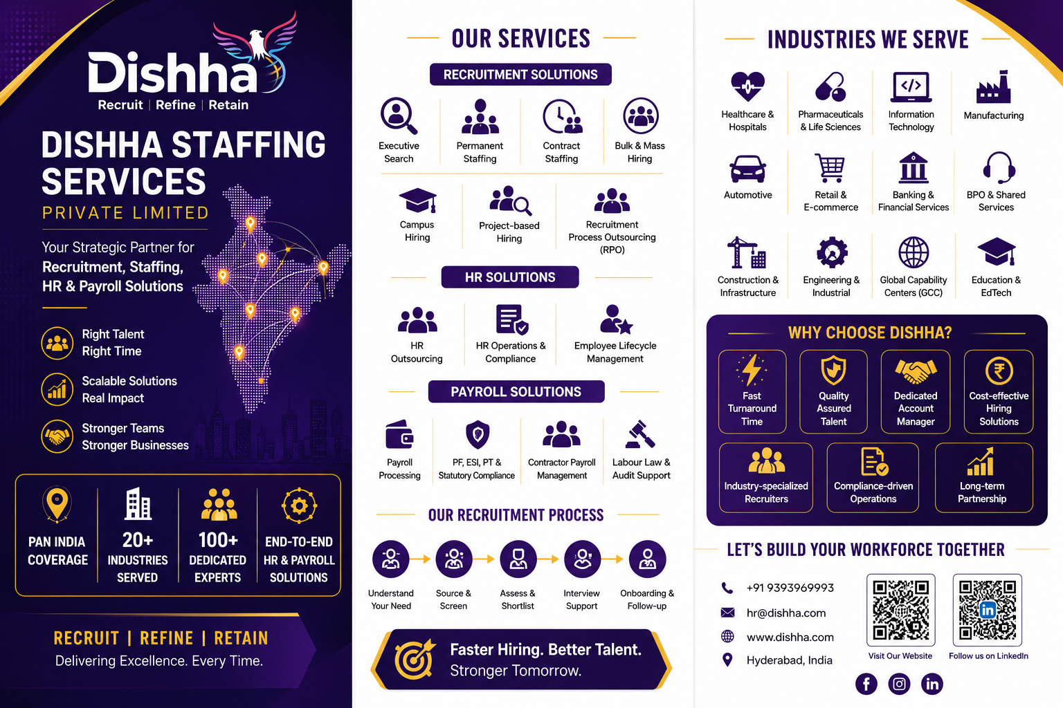 DISHHA STAFFING SERVICES PVT LTD cover
