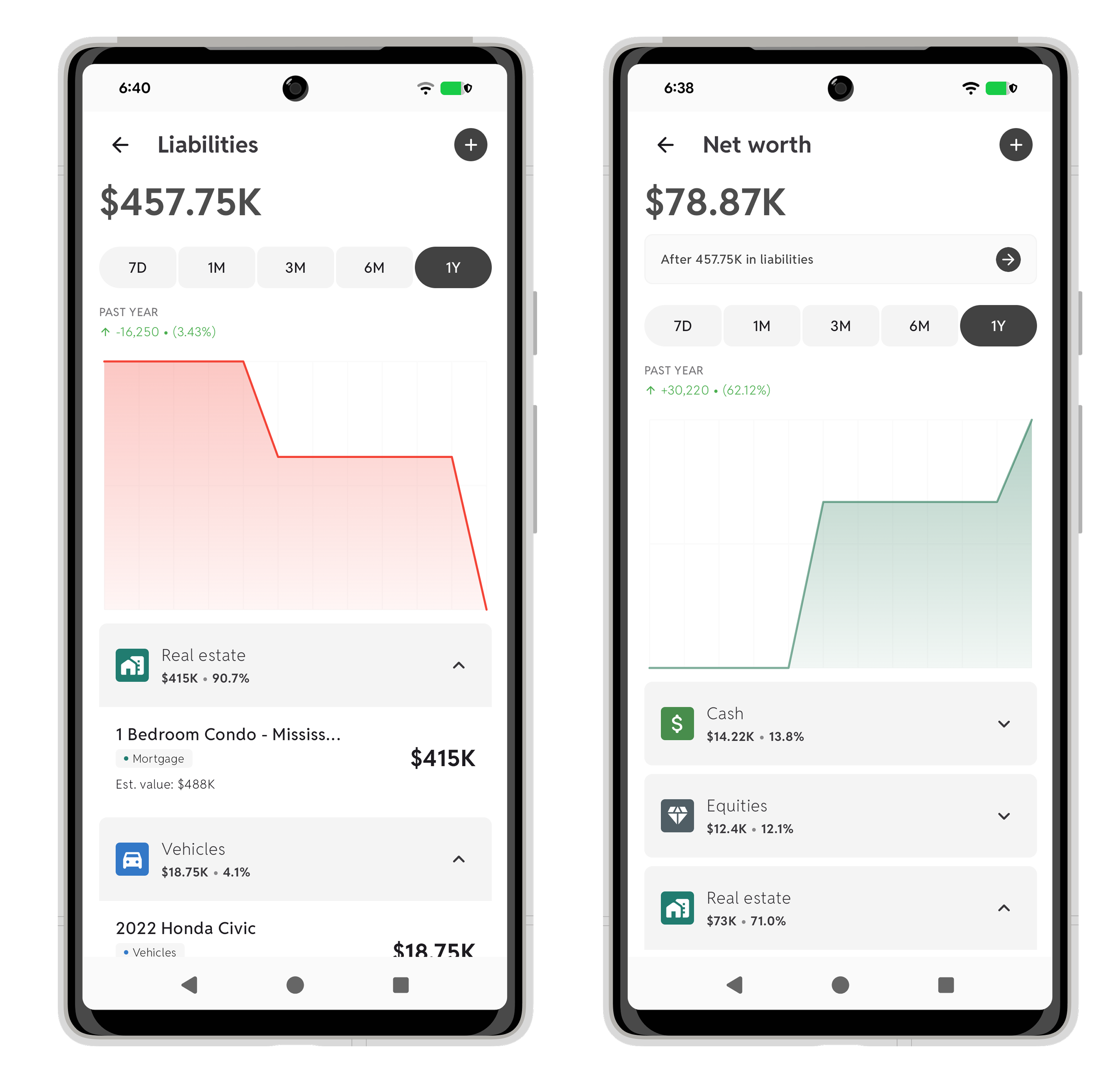 Worthy app showing assets vs liabilities breakdown