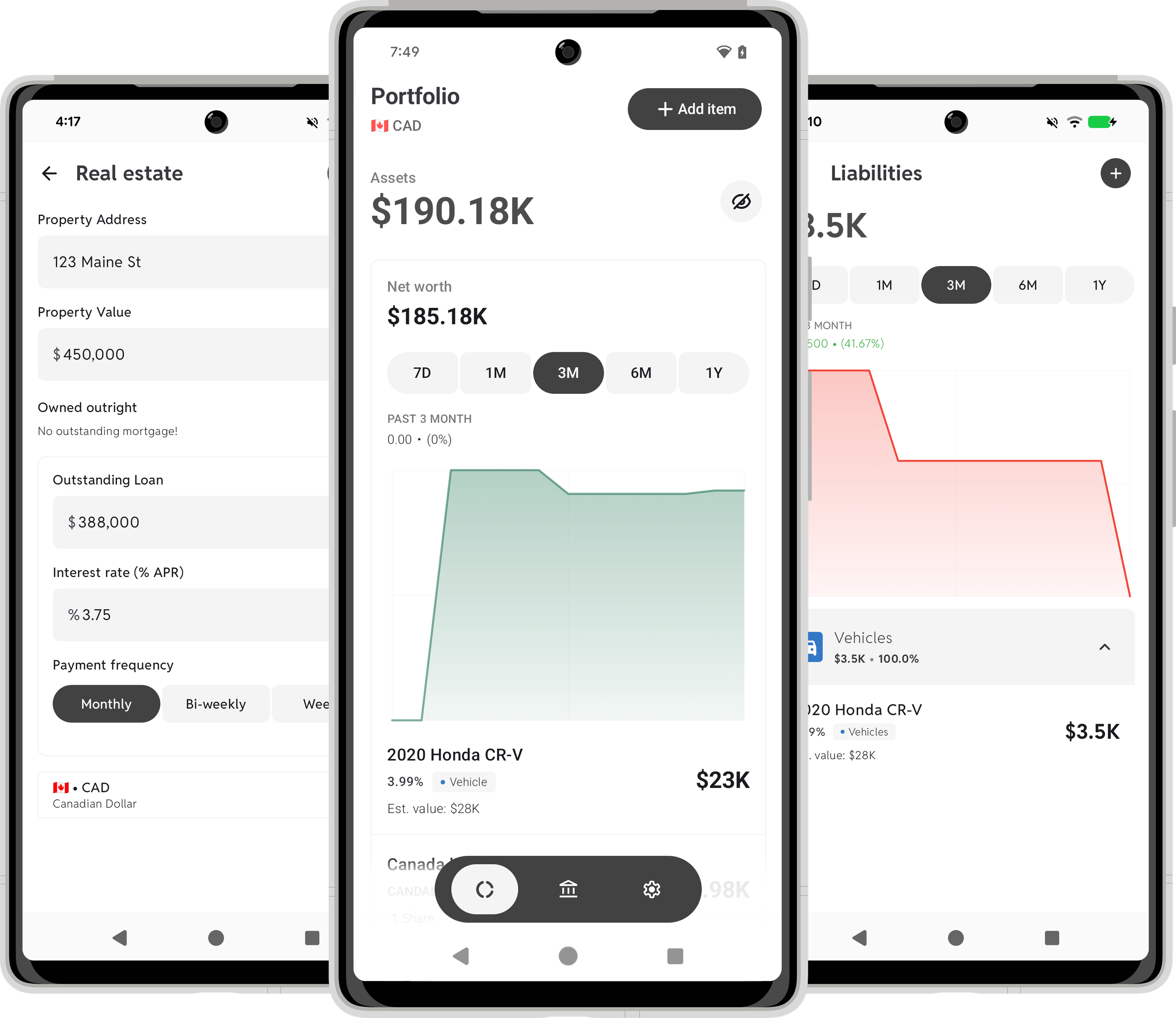 Worthy app dashboard