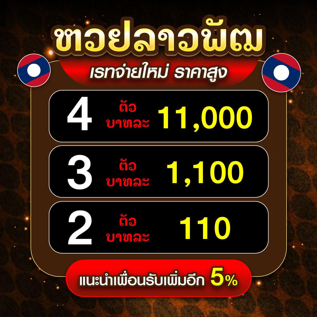 ติดต่อไลน์