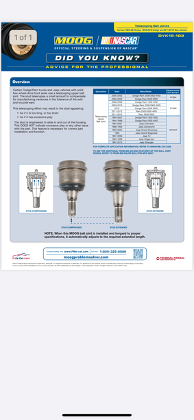 Dodge Telescopic Ball Joints-9283 #3-