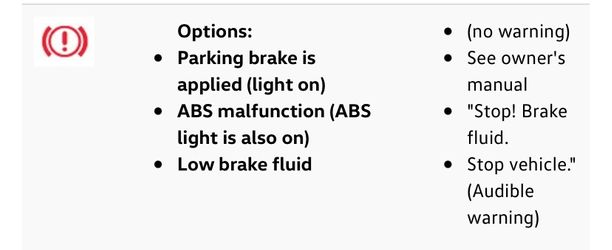 Brake fluid top up - Turn off brake warning light -c559 #1-