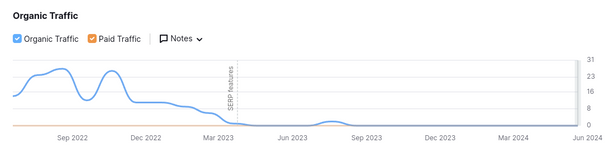 🚀 A Personal Update from WrenchXD: Help Us Decide the Future of Our Community 🚗🔧-2fa0 #1-